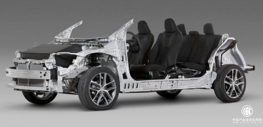 未來“大殺器” 豐田TNGA與“三化”技術(shù)解讀