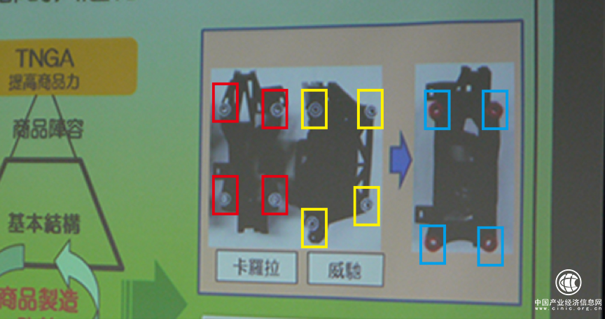 未來“大殺器” 豐田TNGA與“三化”技術(shù)解讀