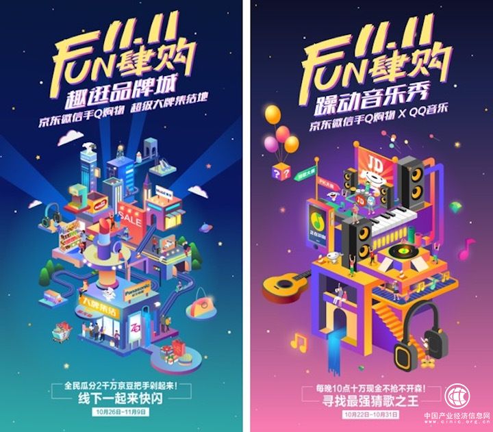京東微信手Q購物11.11FUN肆購，沉浸式營銷贏心95、00后