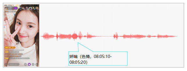數(shù)美科技全棧式反欺詐，UGC內(nèi)容平臺的生死大事