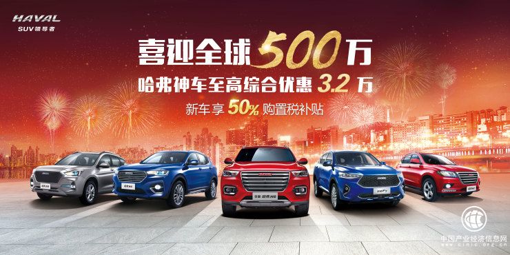 打響2018收官之戰(zhàn) 哈弗神車多重鉅惠大禮沖鋒500萬