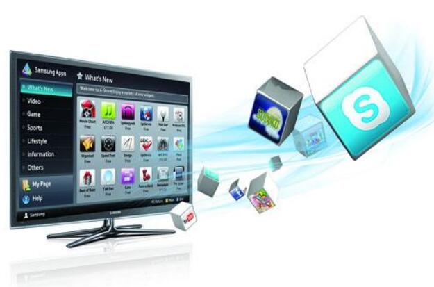 手機(jī)企業(yè)瞄上電視行業(yè)，為什么？做什么？