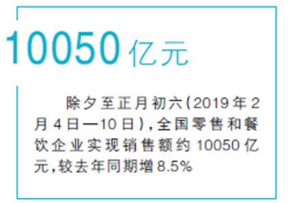 瞄準(zhǔn)汽車、家電和5G 促消費(fèi)24條新舉措來了