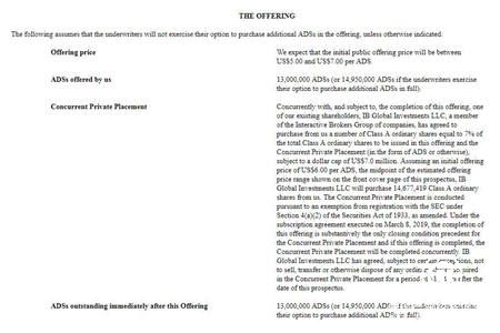 老虎證券美國(guó)IPO在即 為何4年能晉升互聯(lián)網(wǎng)券商龍頭