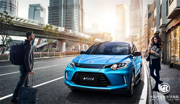 廣汽本田欲做電動(dòng)車“領(lǐng)跑者” VE-1成為“急先鋒”