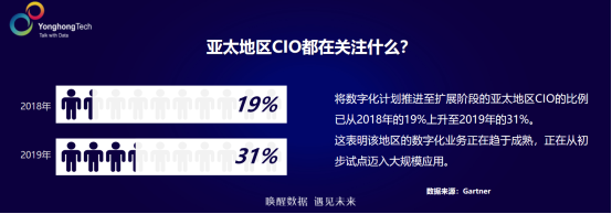 中國(guó)大數(shù)據(jù)公司誰將率先成為世界級(jí)軟件平臺(tái)企業(yè)