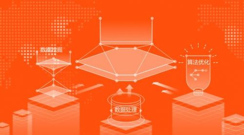 木瓜移動科創(chuàng)板擬上市 木瓜移動用實力領跑