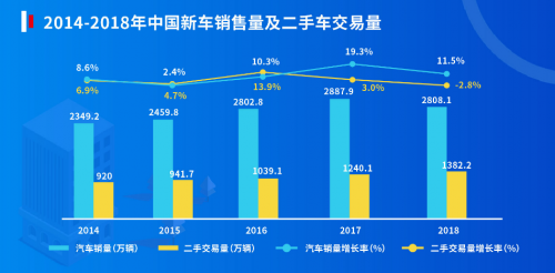 “無紙化”來臨！德易開啟車貸簽約新時代