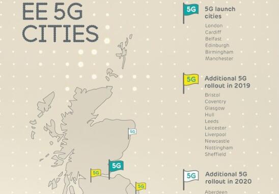 英國放寬準(zhǔn)入限制！華為挺近首個(gè)5G服務(wù)