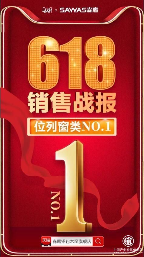 森鷹窗業(yè)榮膺天貓“618品牌TOP榜”窗行業(yè)第一