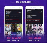 故意老師的抖音課價(jià)值多少？分析下故意老師團(tuán)隊(duì)實(shí)力