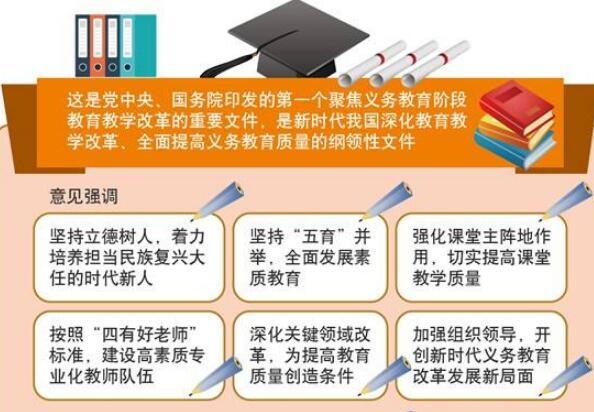 直擊難點 科學提質(zhì)——透視義務教育階段教育教學改革綱領性文件