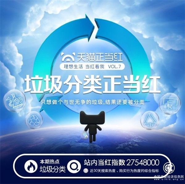 食品垃圾分類pick哪一款？天貓正當(dāng)紅引領(lǐng)消費(fèi)者需求