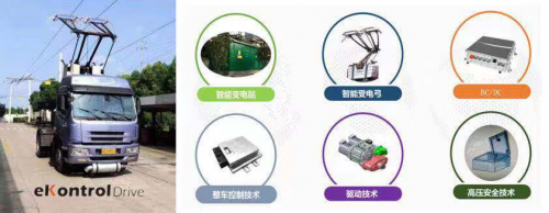 三源重卡——凱博易控電氣化陸運系統(tǒng)助推卡車電動化