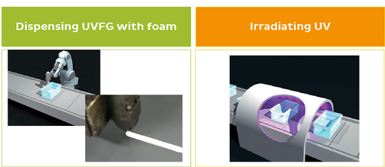 Bostik：專注膠粘劑新技術(shù)創(chuàng)新，即將拓展亞洲市場