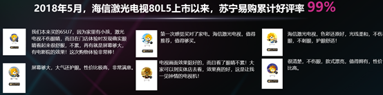 激光電視一枝獨(dú)秀的秘密：給消費(fèi)者帶來實(shí)用和實(shí)惠