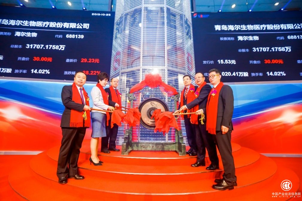“海爾生物”成功上市，青島科創(chuàng)第一股誕生！