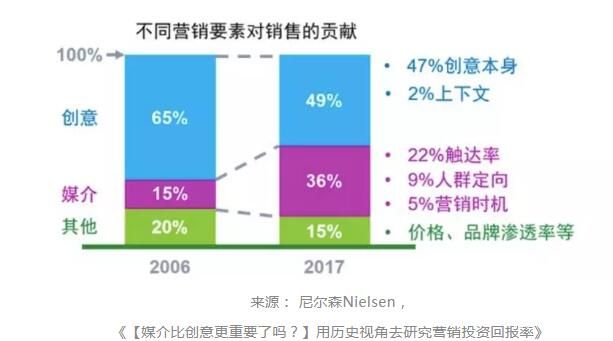 安徽薈商信息科技有限公司：流量與網(wǎng)絡(luò)廣告變現(xiàn)關(guān)系