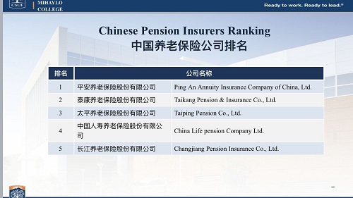 2019亞洲保險競爭力研究報告發(fā)布 平安養(yǎng)老險升至中國壽險七強