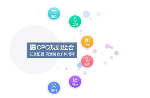 銷售易CRM伙伴云推出B2B2C交易平臺(tái)，賦能每一場(chǎng)促銷活動(dòng)