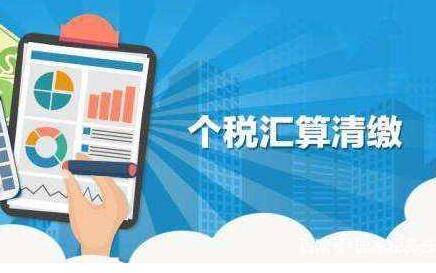 關(guān)于《個人所得稅綜合所得匯算清繳管理辦法》的解讀