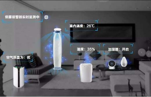 “萬物互聯(lián)，一呼百應(yīng)” 格力開啟智能家居發(fā)展新篇章