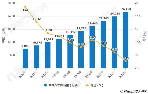 市場(chǎng)規(guī)模近1.3萬億、將進(jìn)入智慧零售時(shí)代