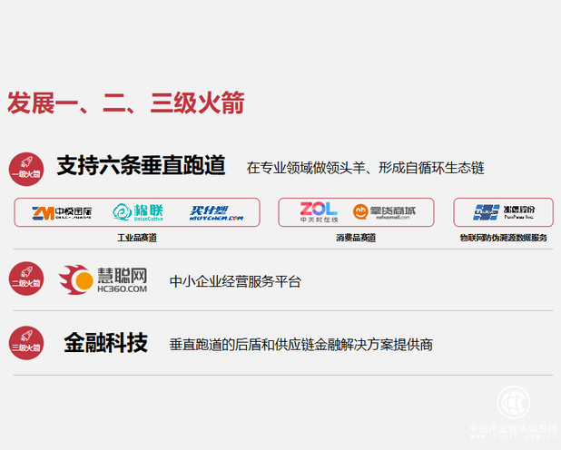 互聯(lián)網(wǎng)企業(yè)轉(zhuǎn)型那么難，慧聰網(wǎng)（2280.HK）為何交出不錯的答卷？ 