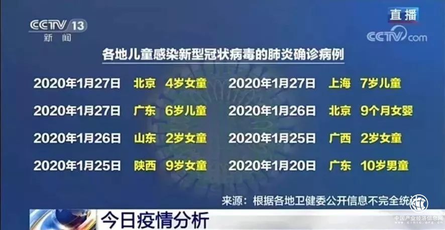 專家解答：春節(jié)假期是否需要再延長？節(jié)后返程都要隔離14天？