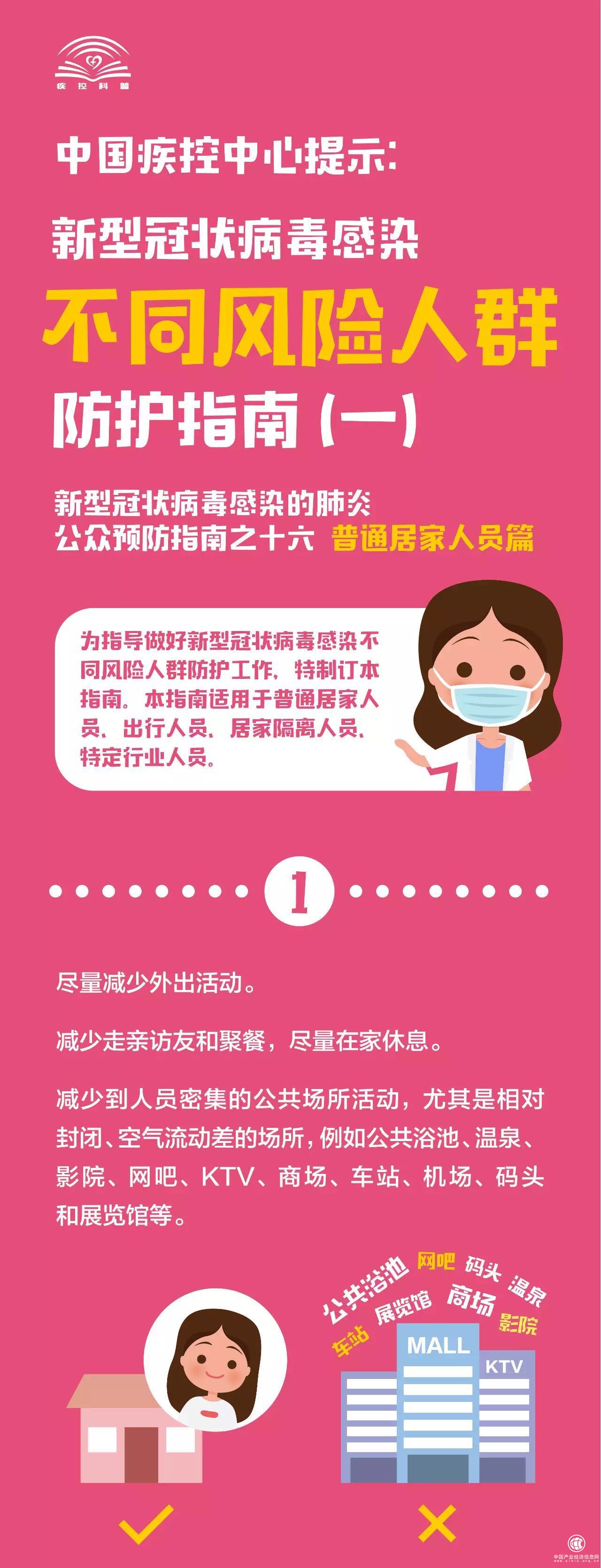 權威指南來了！普通居家人員和出行人員該如何做好防護？