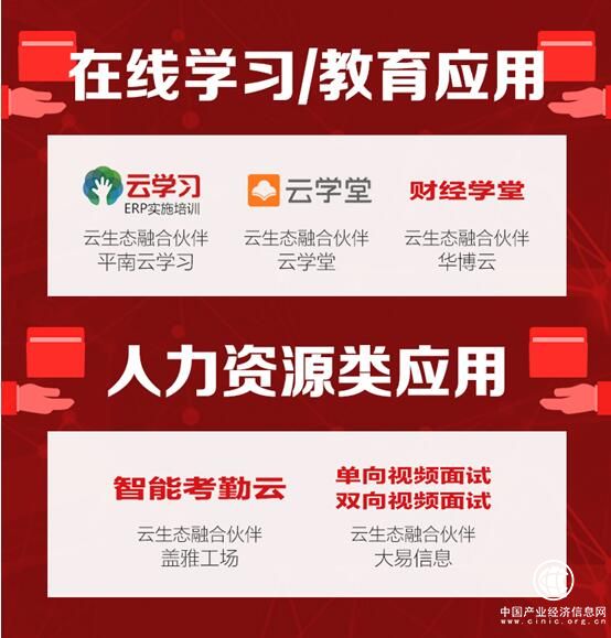 抗“疫”之戰(zhàn)：用友云市場(chǎng)攜21家云生態(tài)伙伴亮“武器”