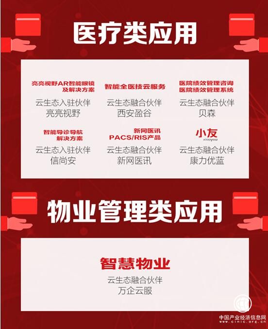 抗“疫”之戰(zhàn)：用友云市場(chǎng)攜21家云生態(tài)伙伴亮“武器”