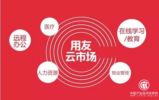 用友云生態(tài)戰(zhàn)疫情，以商業(yè)創(chuàng)新平臺(tái)創(chuàng)造價(jià)值