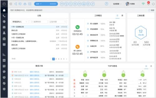 企業(yè)數(shù)字化戰(zhàn)“疫”攻略：8大最受歡迎遠(yuǎn)程辦公工具盤點(diǎn) 