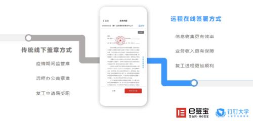 企業(yè)數(shù)字化戰(zhàn)“疫”攻略：8大最受歡迎遠(yuǎn)程辦公工具盤點(diǎn) 