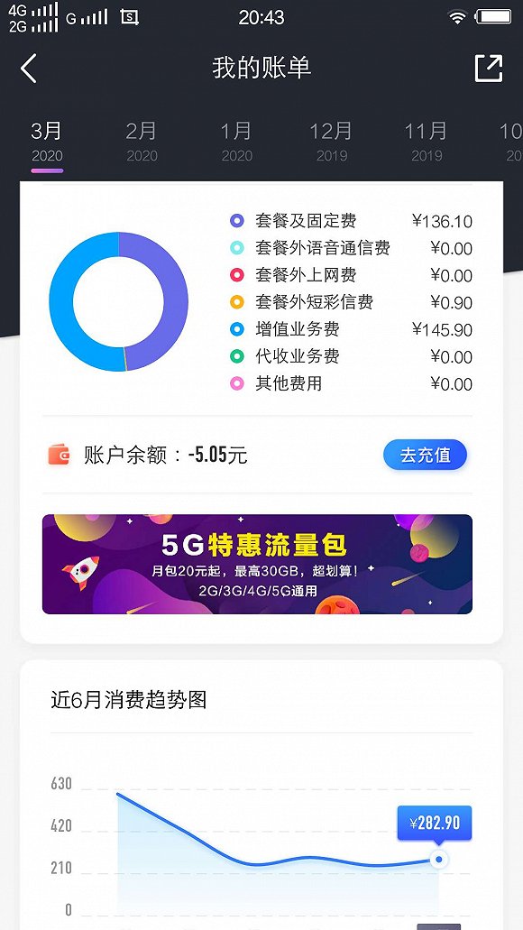 運(yùn)營(yíng)商的服務(wù)為什么總令人不滿意:殺熟、降速、亂扣費(fèi)