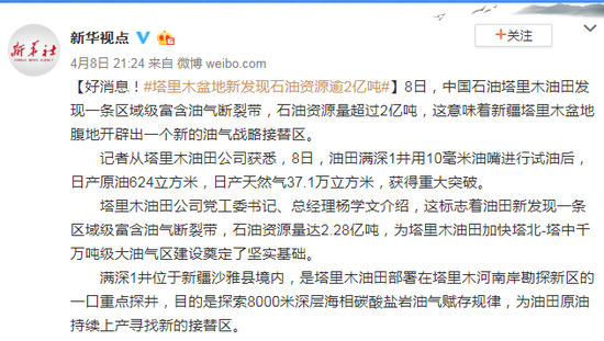 好消息！塔里木盆地新發(fā)現(xiàn)石油資源逾2億噸