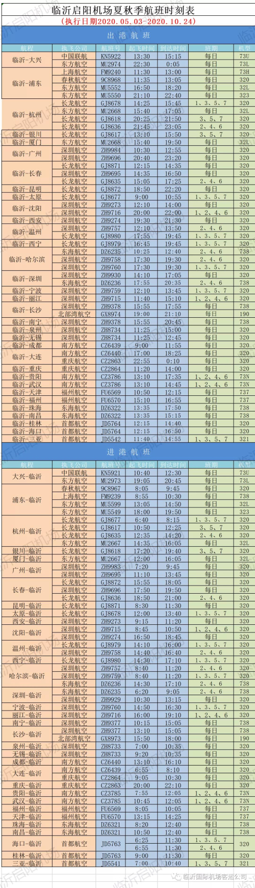 又添新航線！臨沂至杭州、銀川航線將于5月3日開通