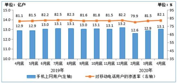 20200521163456164.jpg 20200521163456164.jpg