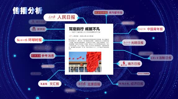 20200523084750602.jpg 20200523084750602.jpg