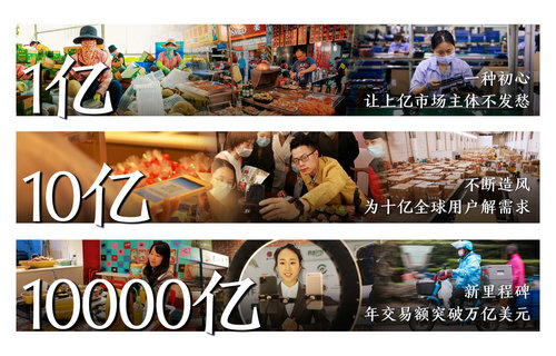 1億、10億、1萬億：數(shù)說阿里數(shù)字經(jīng)濟(jì)的韌性與潛力