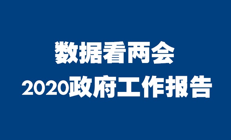 兩會中國 | 政府報告中，這些數(shù)據(jù)值得關(guān)注