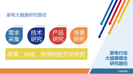 促進智能健康融合 《中國家電大健康場景技術(shù)發(fā)展白皮書》發(fā)布