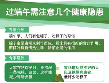 過端午需注意幾個健康隱患