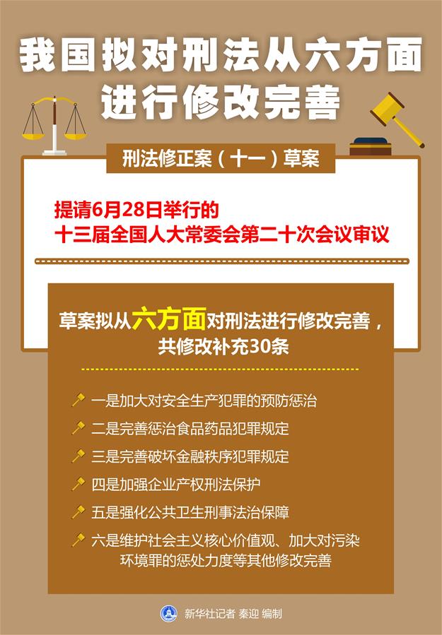 我國(guó)擬對(duì)刑法進(jìn)行修改完善 侮辱、誹謗英雄烈士明確為犯罪