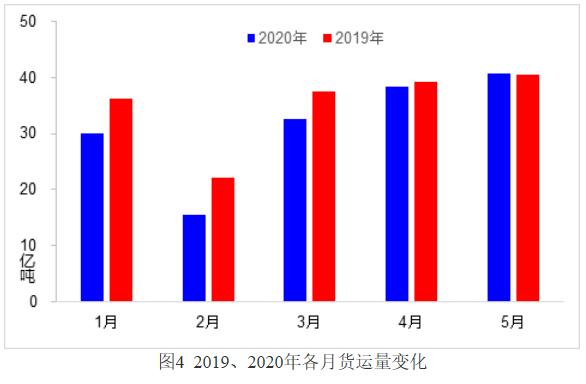20200629143636538.jpg 20200629143636538.jpg