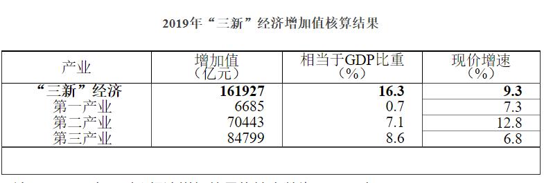 20200707132734773.jpg 20200707132734773.jpg