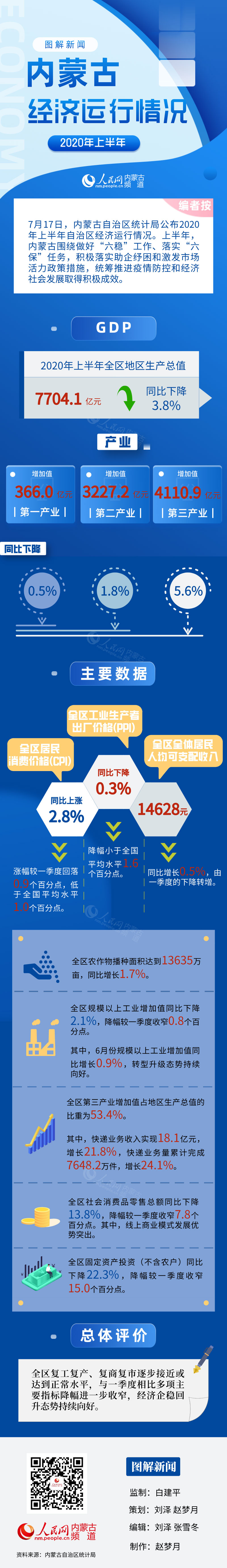 20200718154304261.jpg LOCAL202007172011286980371965770.jpg