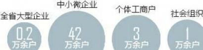 四川省社保紓困 預(yù)計(jì)全年為川企減負(fù)900億元