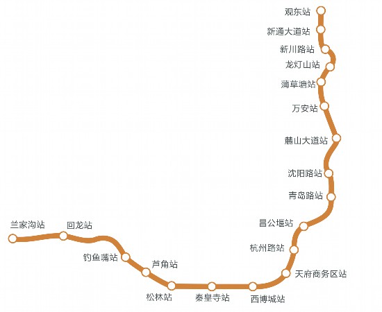 今年年底前 成都地鐵線路井噴式開通